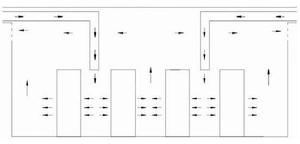 IDC機(jī)房空調(diào)系統(tǒng)氣流組織常見種類是怎么樣的？